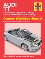 AUDI TT COUPE 1999 - 2006 NAPRAWA I BUDOWA